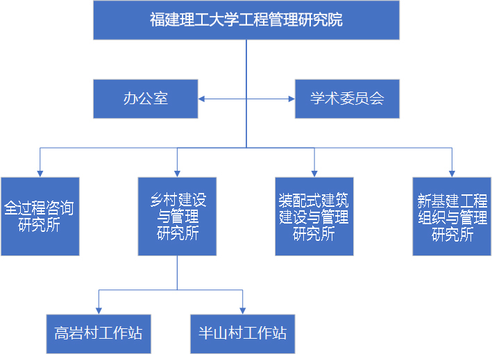 jbo竞博·(电竞)Dota2、LoL、CSGO等电较量事竞猜
