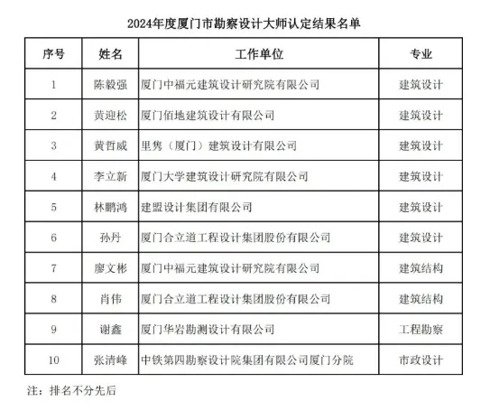 jbo竞博·(电竞)Dota2、LoL、CSGO等电较量事竞猜